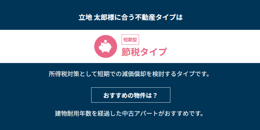 不動産タイプ診断